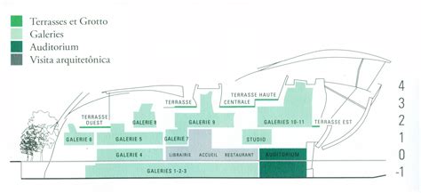 fondation louis vuitton plan|fondation vuitton site officiel.